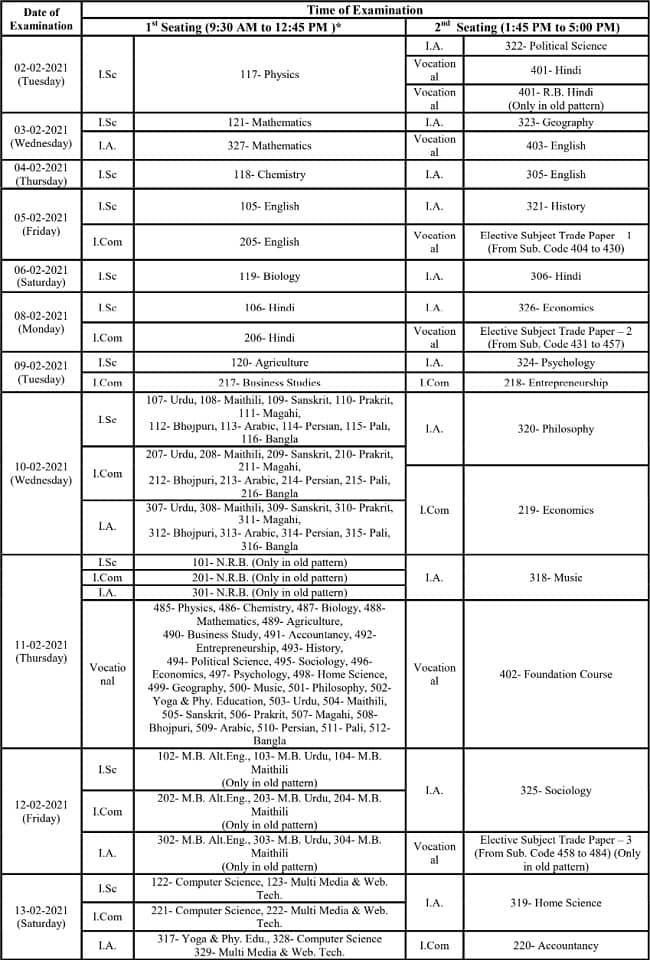 Bihar Board 12th Time Table 2021 Download BSEB Inter Arts ...