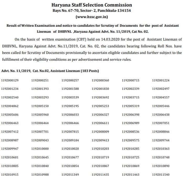 HSSC DHBVN ALM Result 2021