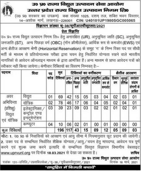 UPRVUNL AE Vacancy 2021 Notification