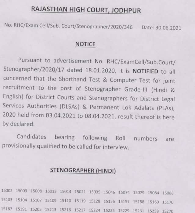 Rajasthan High Court Stenographer Result 2021 Out hcraj nic in