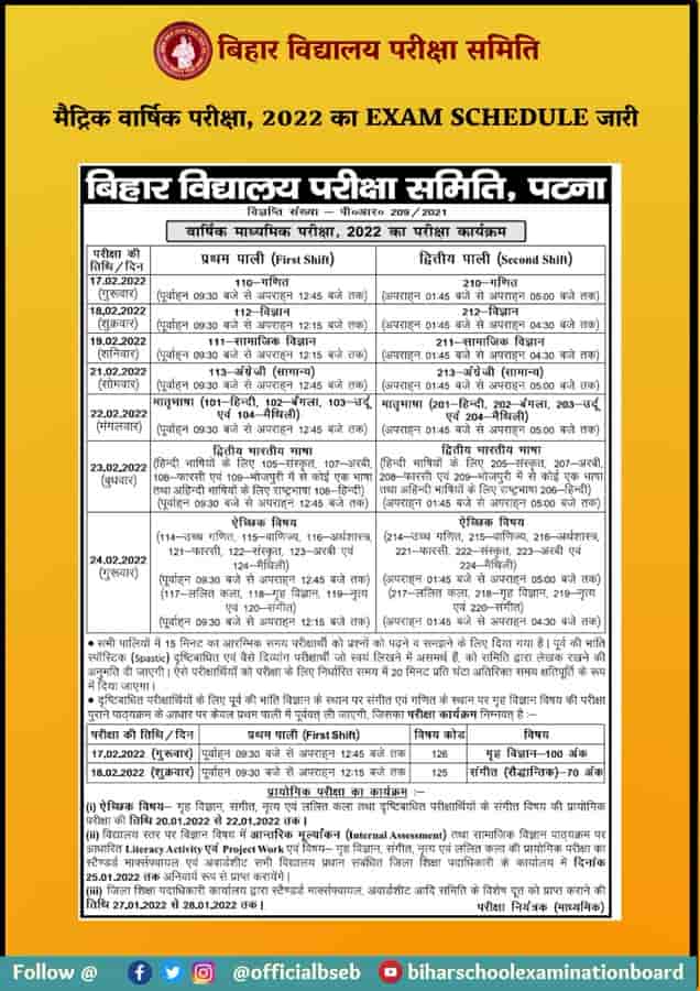 Bihar Board 10th Exam Date 2022