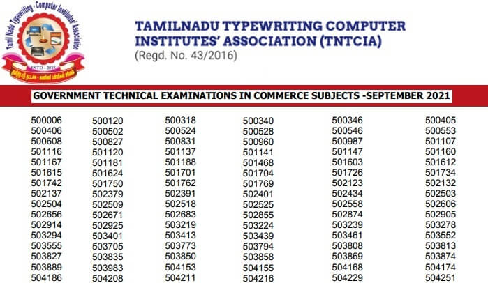 TNDTE Typewriting Result 2021 