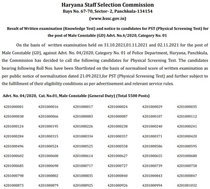 Haryana Police Constable Result 2021 PDF Download