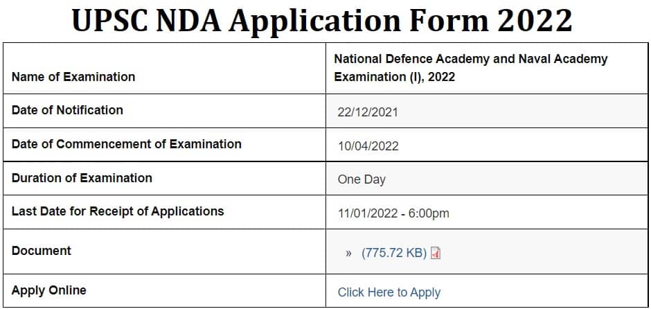 NDA Application Form 2022 UPSC
