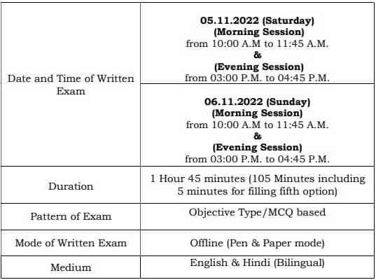 HSSC CET Group C Exam Date