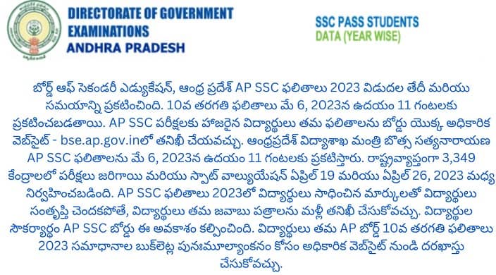 AP SSC Results 2023 Date and Time OUT
