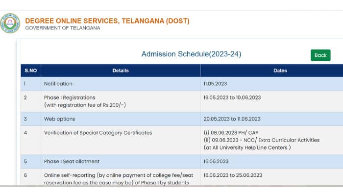 TS DOST Phase 1 Seat Allotment 2023
